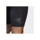 Funkční krátké šortky Alphaskin Sport Short